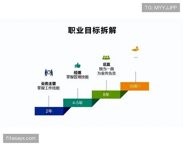 Osimhen Jr. 立志五年内登陆世界顶级俱乐部，职业生涯规划清晰引期待