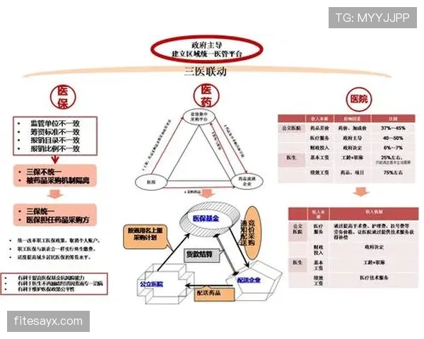 Foden 商业价值深度分析