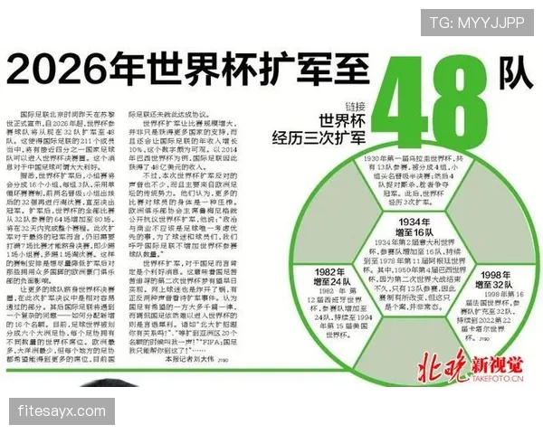 2026世界杯16强对阵是提前固定还是动态生成